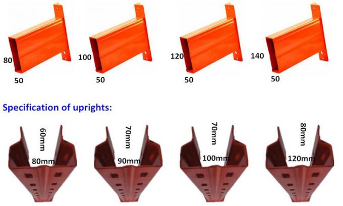 RAL-System-Roboter, der justierbares Palettenregal 4500kgs/Layer schweißt
