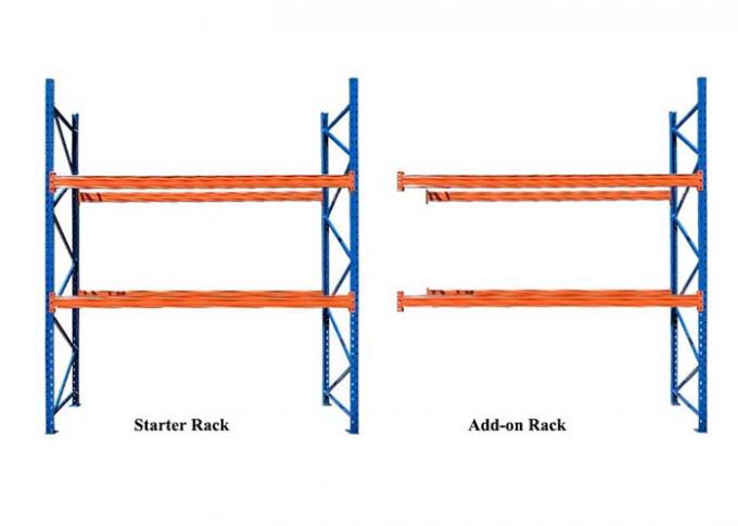 RAL-System-Roboter, der justierbares Palettenregal 4500kgs/Layer schweißt