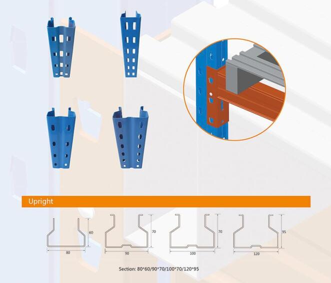 Schwerlaststahl Garage-Lagerregalen, Industrie-Metall-Lagerregale 2