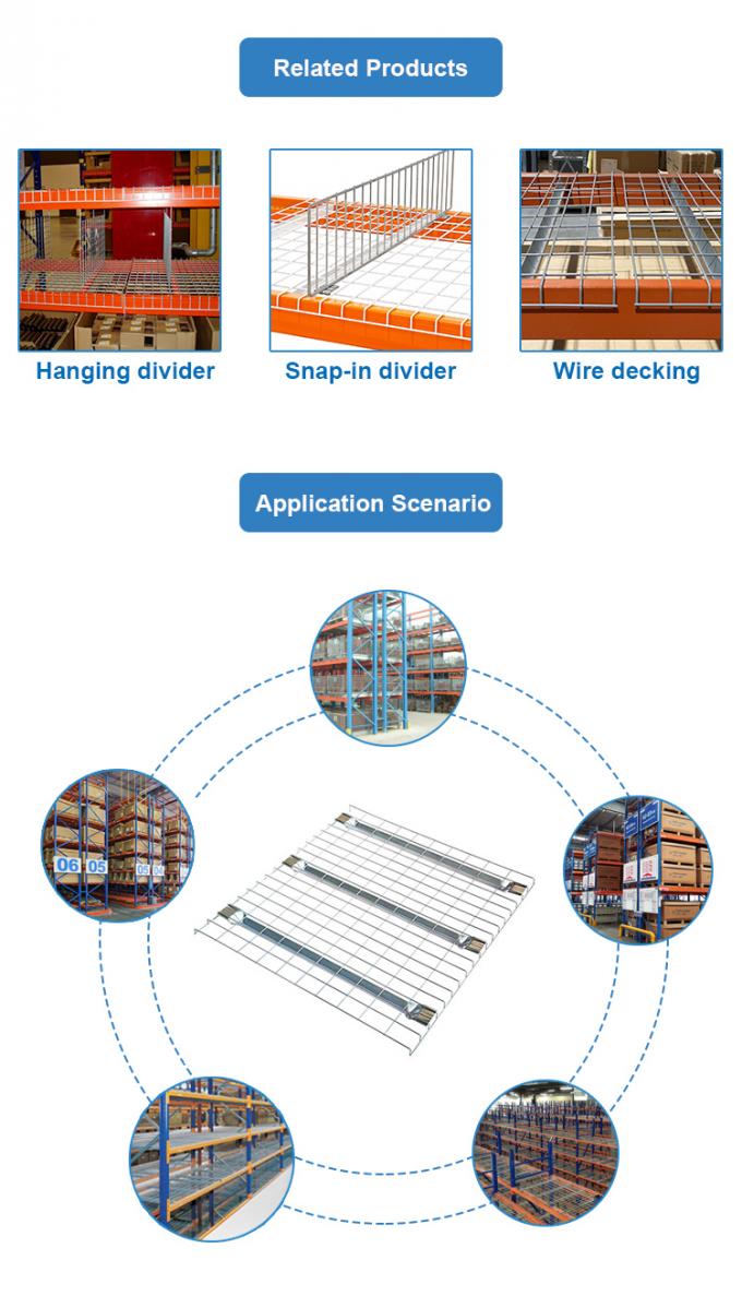 Metallische Zinkdrahtnetzplatten 100x25 mm für die Materialbearbeitung 2